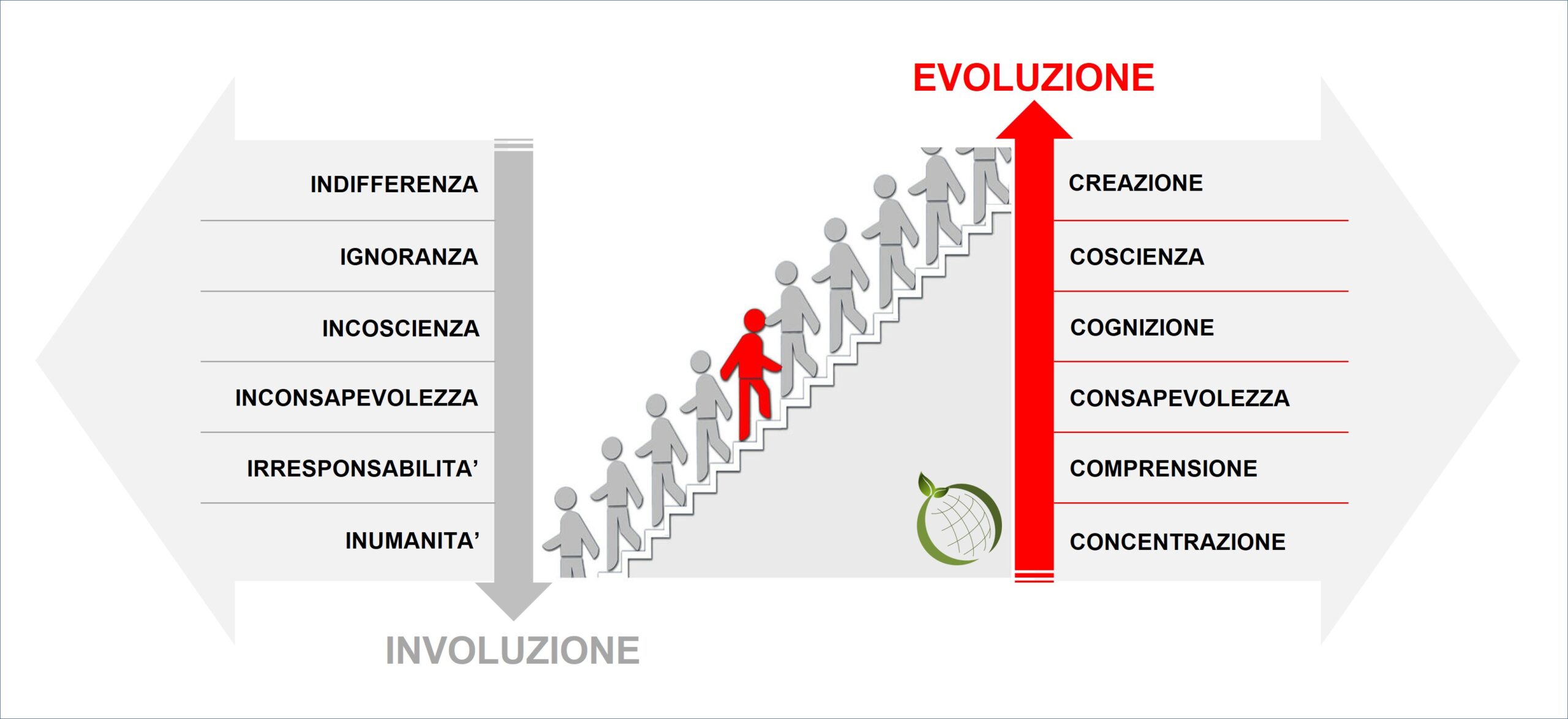 I files Epstein e la Filosofia dell’Inumanità del Potere - Alfassa